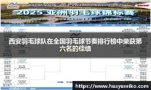 西安羽毛球队在全国羽毛球节奏排行榜中荣获第六名的佳绩