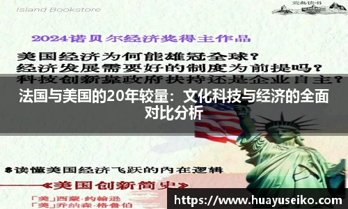法国与美国的20年较量：文化科技与经济的全面对比分析